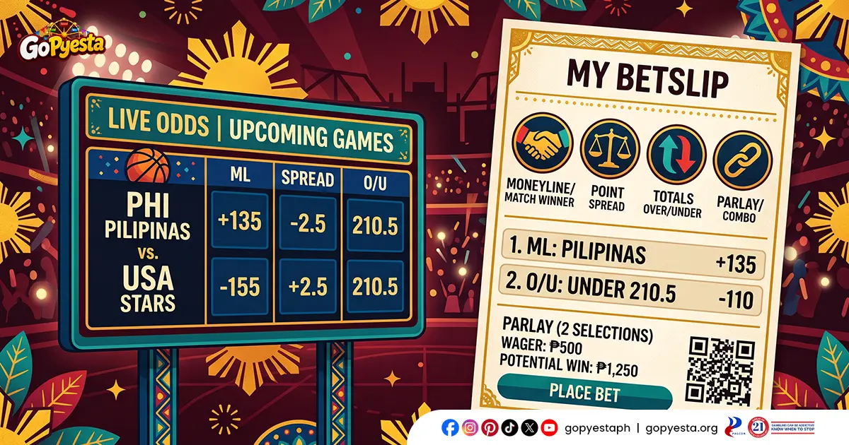 Go Pyesta Sports Betting Understanding Betting Markets And Odds